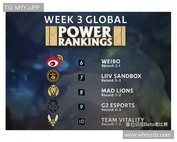 英雄联盟最新实力榜单揭晓WE战队荣登第一名引发热议 英雄联盟最新实力榜单揭晓WE战队荣登第一名引发热议