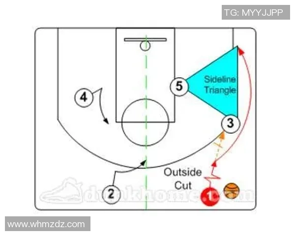 西安网球队战术解析：构建高效控制体系提升比赛竞争力